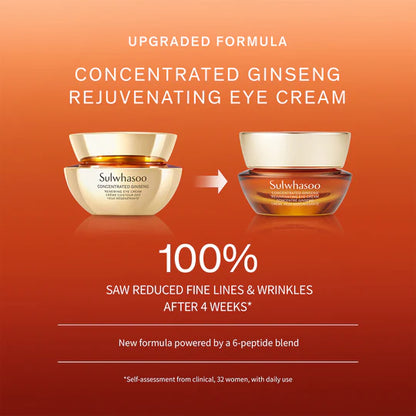 Sulwhasoo Concentrated Ginseng Rejuvenating Eye Cream (15mL)