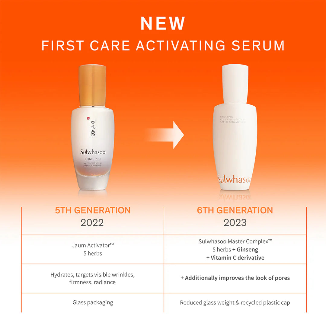 Sulwhasoo First Care Activating Serum (60mL)