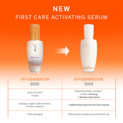 Sulwhasoo First Care Activating Serum (60mL)