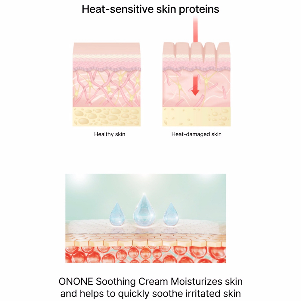 오노네 블루밍 선인장 수딩 크림 80ml